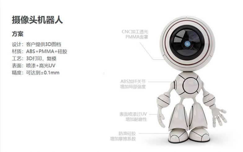 黄金城集团·(中国区)官方网站